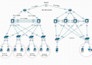 be ccna computer network engineering, troubleshooting and security engineer